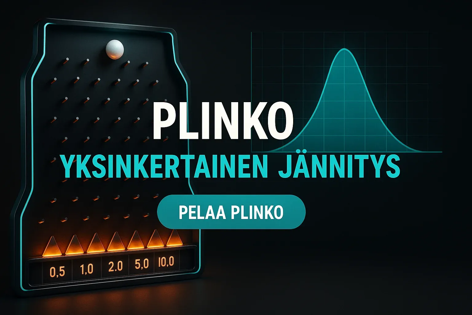 Leveä suomalainen kasinobanneri, Plinko-mekaniikkakaavio ja todennäköisyysjakauma tummalla taustalla